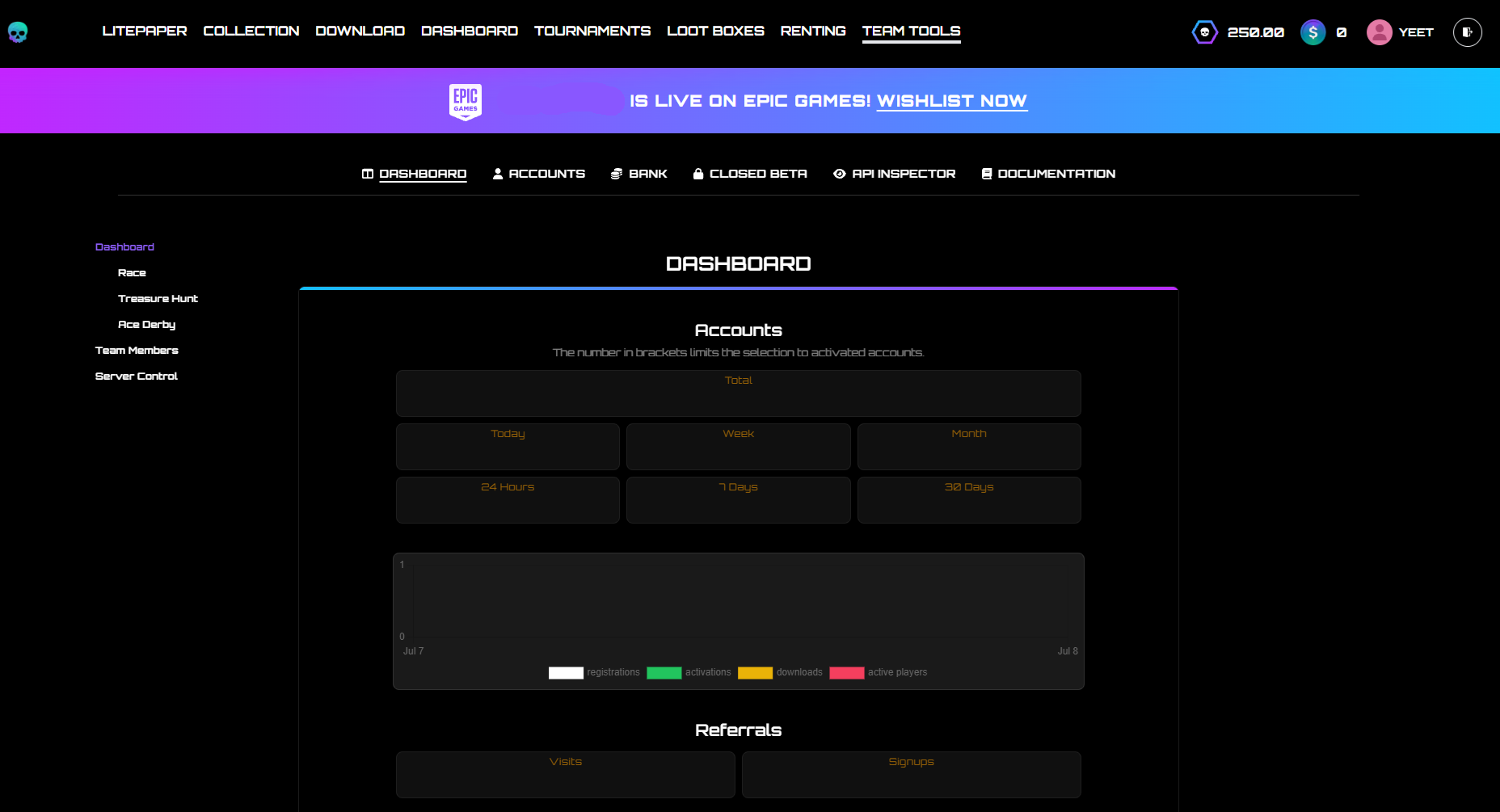 admin panel